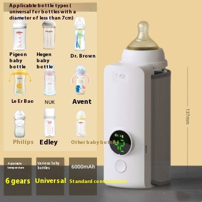 Elevate Your Feeding Routine with the Portable Warm Milk Warmer